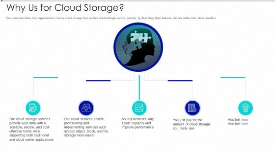 Cloud storage it why us for cloud storage ppt styles objects