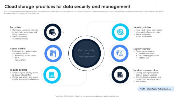 Cloud Storage Practices For Data Security And Management