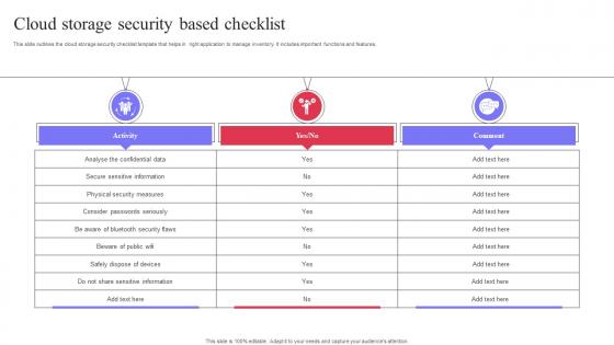Cloud Storage Security Based Checklist
