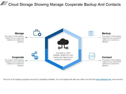 Cloud storage showing manage cooperate backup and contacts