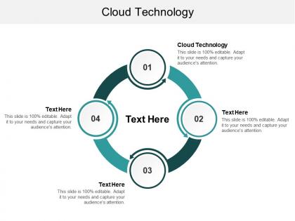 Cloud technology ppt powerpoint presentation model layout cpb