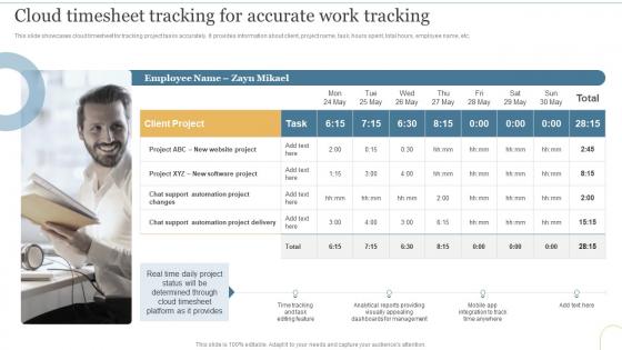 Cloud Timesheet Tracking For Accurate Work Tracking Deploying Cloud To Manage