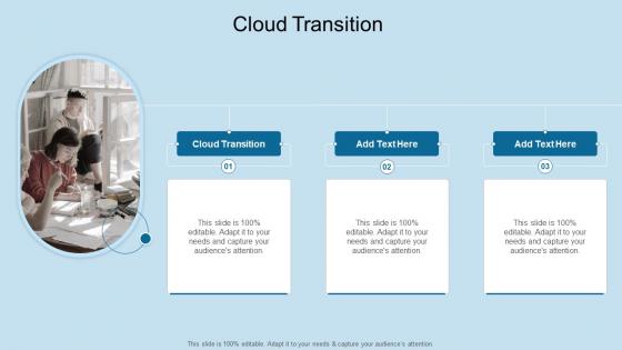 Cloud Transition In Powerpoint And Google Slides Cpb