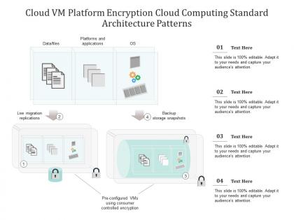 Cloud vm platform encryption cloud computing standard architecture patterns ppt powerpoint slide