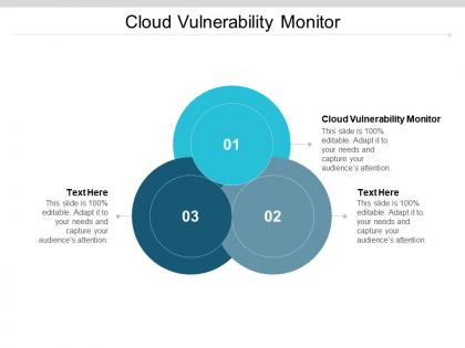 Cloud vulnerability monitor ppt powerpoint presentation slides infographics cpb