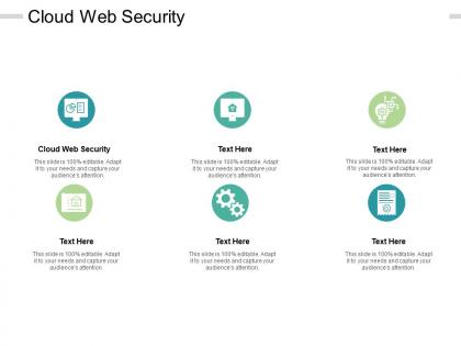 Cloud web security ppt powerpoint presentation infographics topics cpb