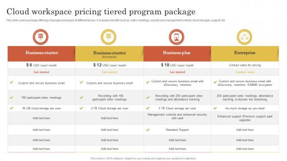Cloud Workspace Pricing Tiered Program Package