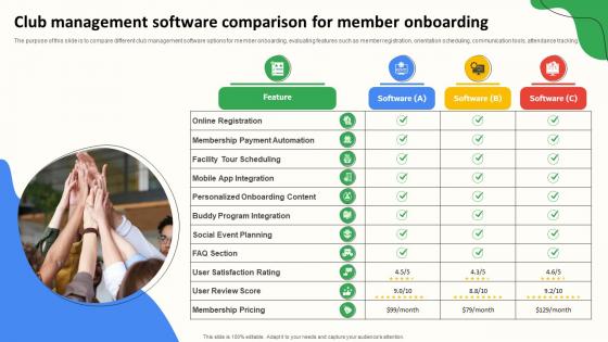 Club Management Software Comparison For Member Onboarding