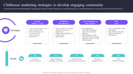 Clubhouse Marketing To Develop Deploying A Variety Of Marketing Strategy SS V