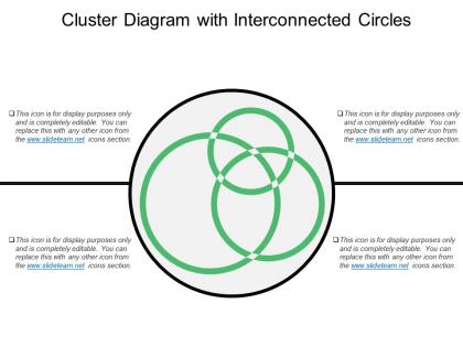 Cluster diagram with interconnected circles