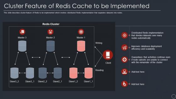 Cluster feature of redis cache to be implemented ppt summary file formats