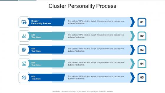 Cluster Personality Process In Powerpoint And Google Slides Cpb