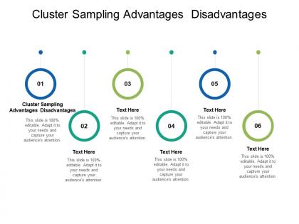 Cluster sampling advantages disadvantages ppt powerpoint presentation infographic template ideas cpb