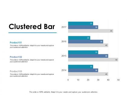 Clustered bar finance analysis ppt powerpoint presentation layouts background image