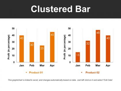 Clustered bar powerpoint slide background picture