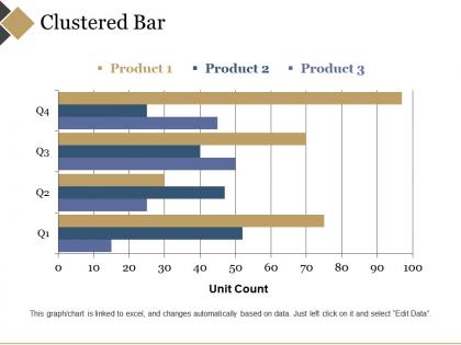 Clustered bar powerpoint slide backgrounds