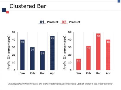 Clustered bar ppt model visuals