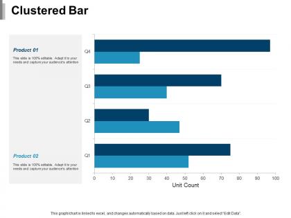 Clustered bar ppt show example introduction