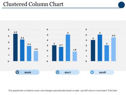 Clustered column chart finance ppt powerpoint presentation model icons