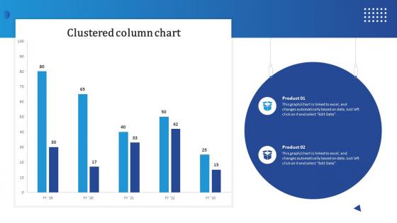 Clustered Column Chart Streamlining HR Recruitment Process With Effective Strategies Ppt Template