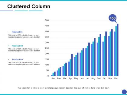 Clustered column finance ppt layouts example introduction