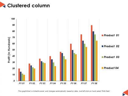 Clustered column finance ppt powerpoint presentation diagram images