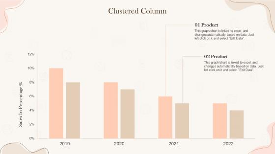 Clustered Column Implementing Project Time Management Strategies