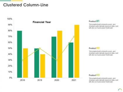 Clustered column line post ipo equity investment pitch ppt diagrams