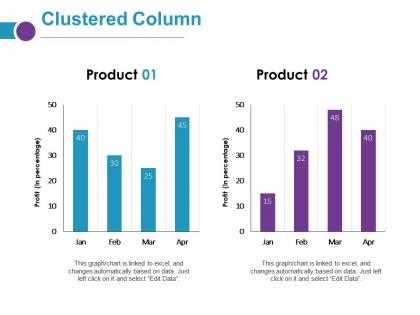 Clustered column ppt layouts display