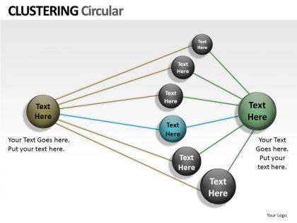 Clustering circular ppt 4