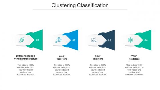 Clustering classification ppt powerpoint presentation inspiration skills cpb