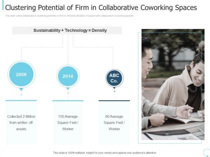 Clustering potential spaces collaborative workspace investor funding elevator ppt styles ideas