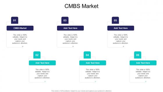 CMBS Market In Powerpoint And Google Slides Cpb