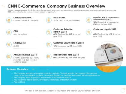 Cnn e commerce company business overview case competition ppt ideas