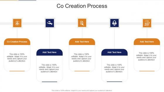 Co Creation Process In Powerpoint And Google Slides Cpb