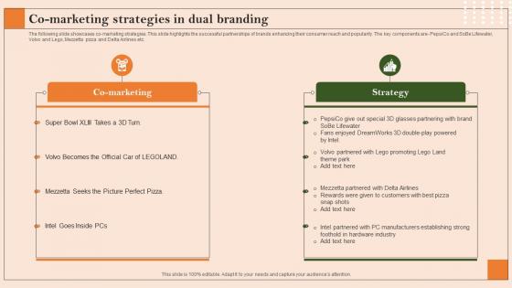 CO Marketing Strategies In Dual Branding