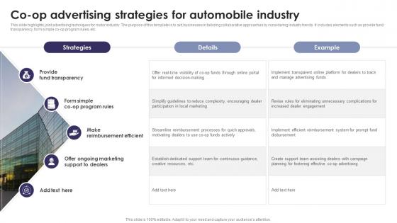 Co Op Advertising Strategies For Automobile Industry