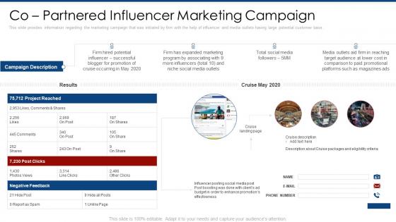 Co partnered influencer marketing campaign partner marketing plan ppt mockup