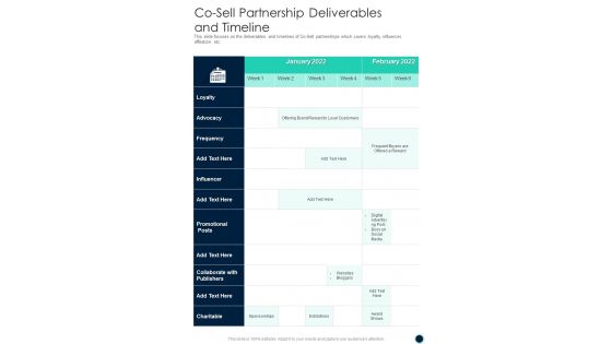Co Sell Partnership Deliverables And Timeline One Pager Sample Example Document
