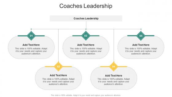 Coaches Leadership In Powerpoint And Google Slides Cpb