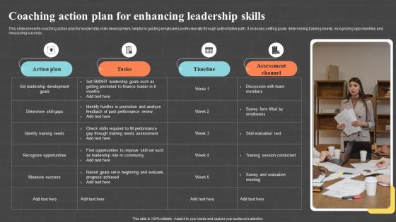 Coaching Action Plan For Enhancing Leadership Skills