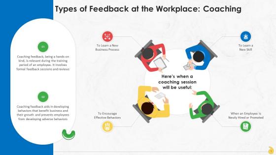 Coaching As A Type Of Workplace Feedback Training Ppt