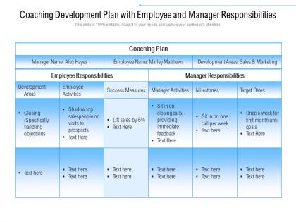 Coaching development plan with employee and manager responsibilities