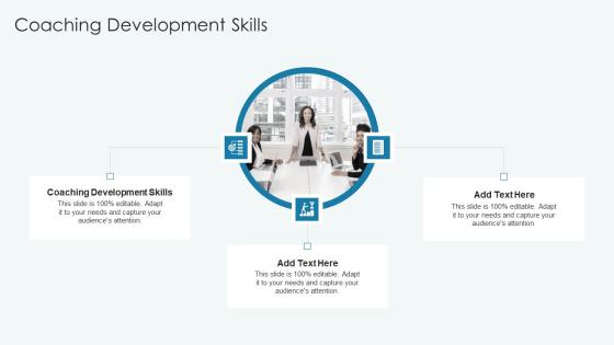 Coaching Development Skills In Powerpoint And Google Slides Cpb