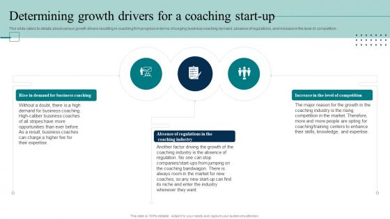 Coaching Firm Business Plan Determining Growth Drivers For A Coaching Start Up BP SS