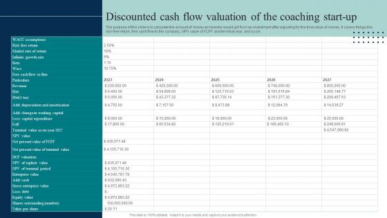 Coaching Firm Business Plan Discounted Cash Flow Valuation Of The Coaching Start Up BP SS