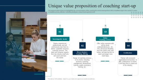 Coaching Firm Business Plan Unique Value Proposition Of Coaching Start Up BP SS