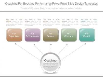 Coaching for boosting performance powerpoint slide design templates
