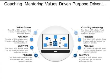 Coaching mentoring values driven purpose driven great company