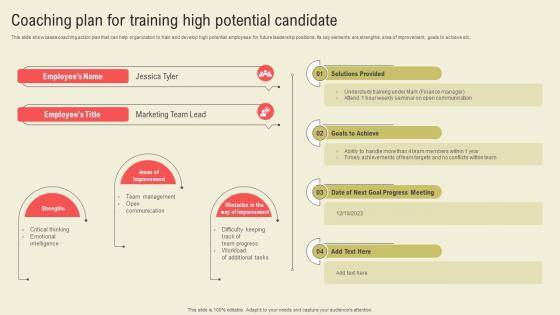 Coaching Plan For Training High Potential Candidate Succession Planning Guide